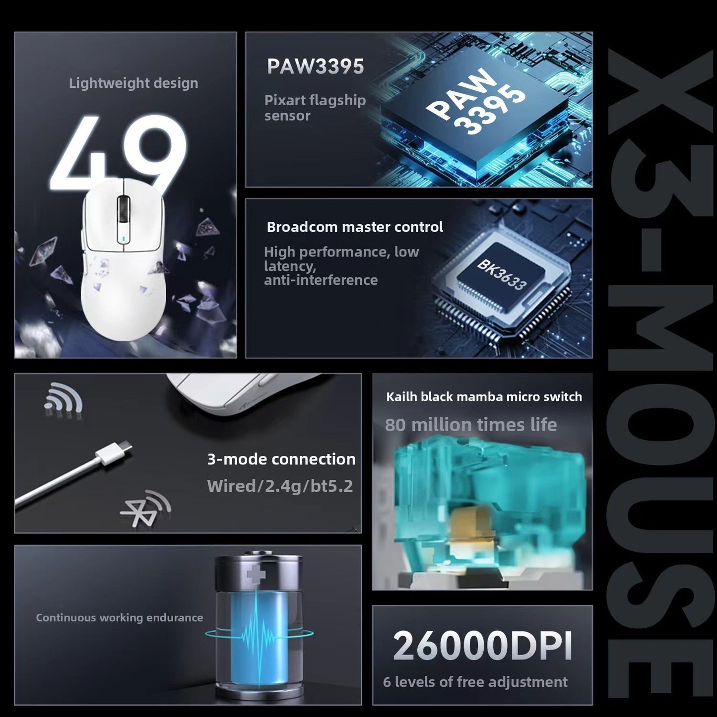 Attack Shark X3 Lightweight Wireless Gaming Mouse